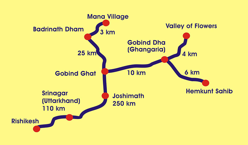 HEMKUND SAHIB YATRA DISTANCE MAP & CHART