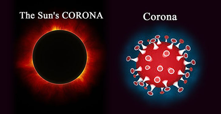 Corona virus & Solar Eclipse