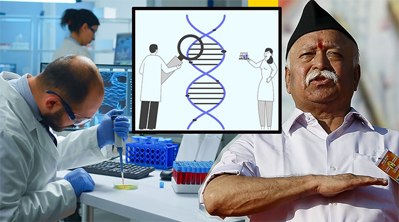 DNA OF RSS & BJP
