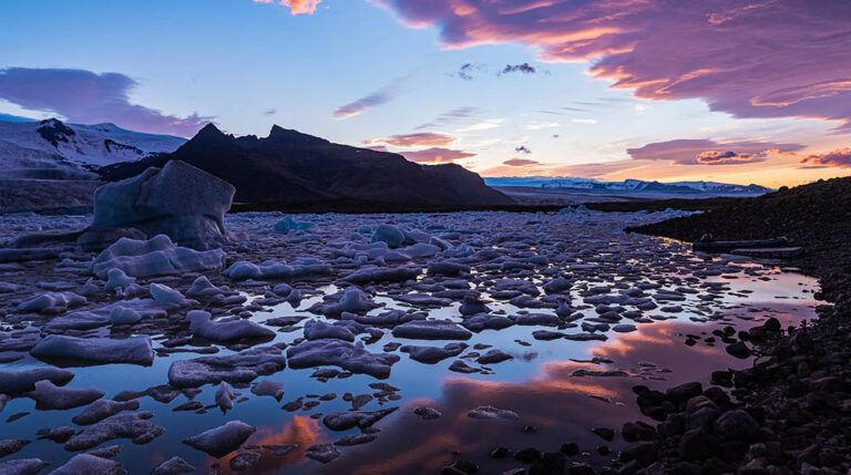 Glaciers are going to melt early
