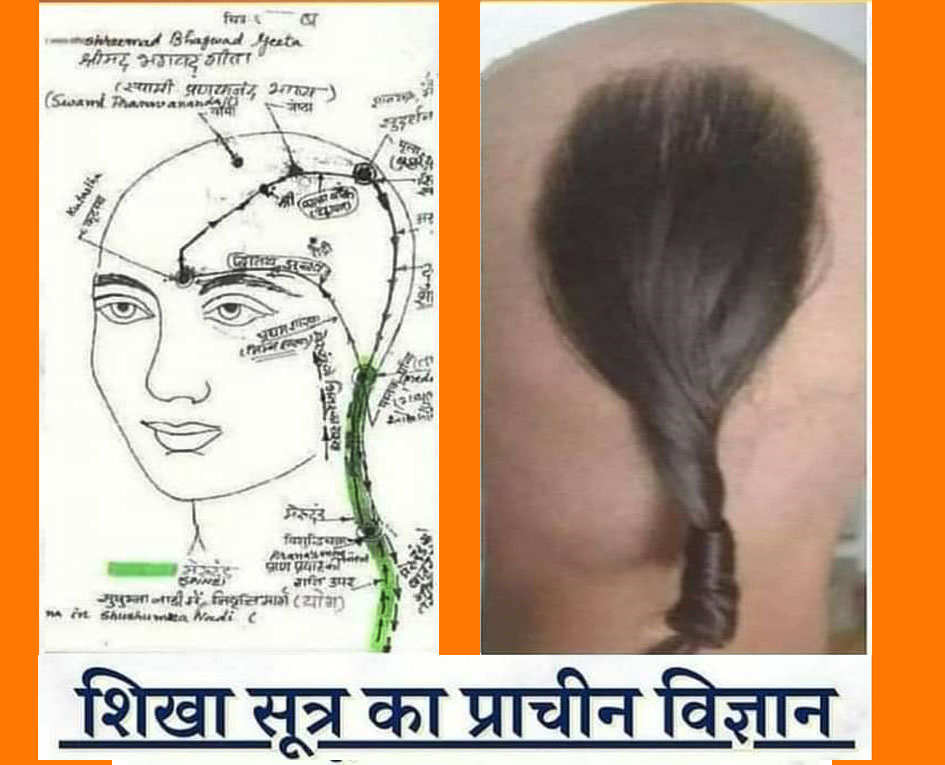 SHIKHA SHUTR KA VIGYAAN