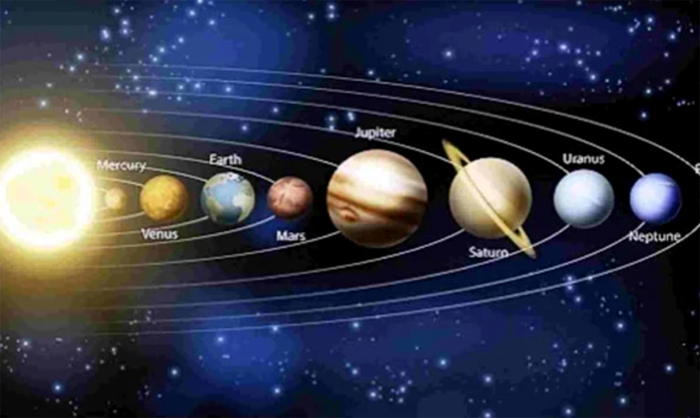 Khagoliya Ghatrakram